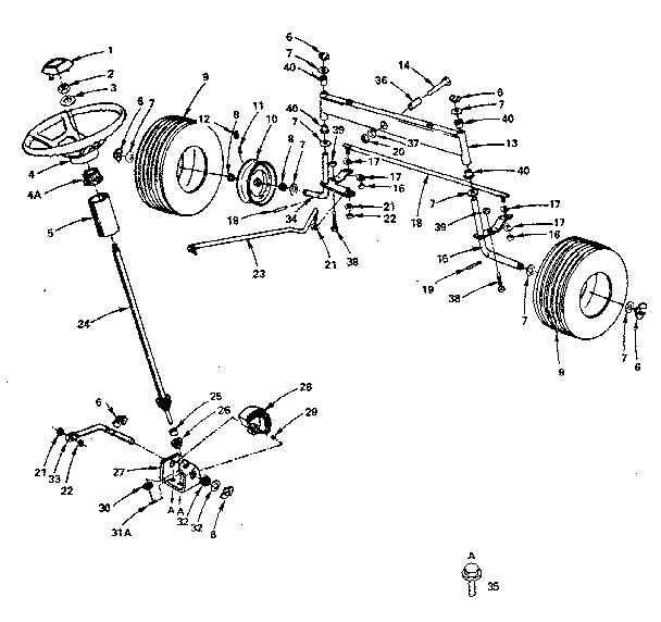 Steering, front axle and wheels