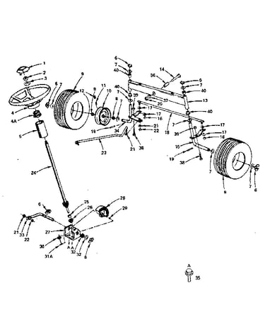 Steering, front axle and wheels