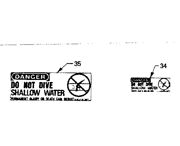Decals
