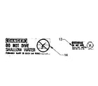 Sears 167413111 decals diagram