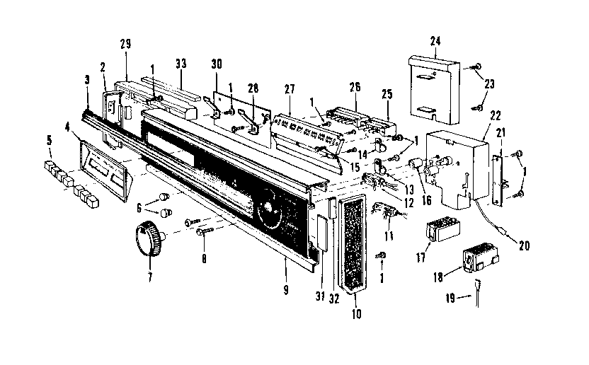 Console panel