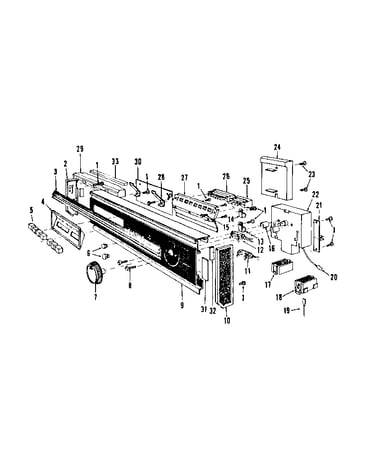 Console panel