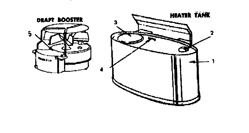Forced air blower