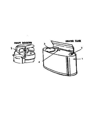 Forced air blower