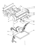 Top and console parts