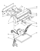 Top and console parts