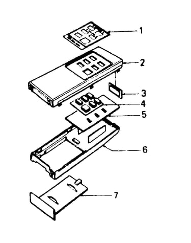 Remote control