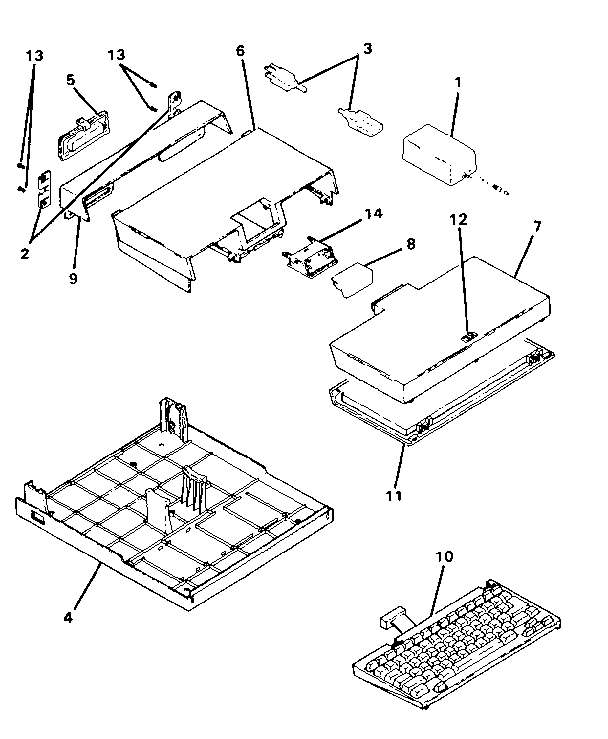 System unit