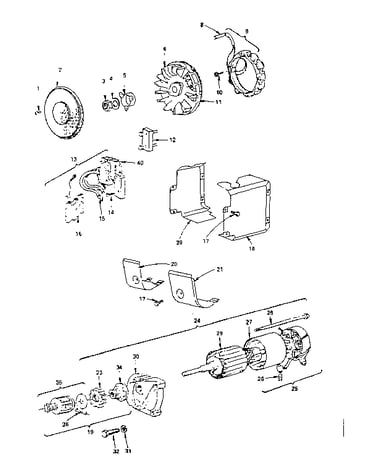 Alternator and starter motor group