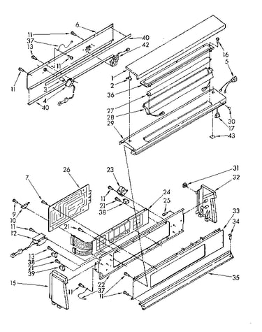 Console panel
