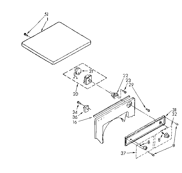 Top and console parts