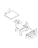 Top and console parts