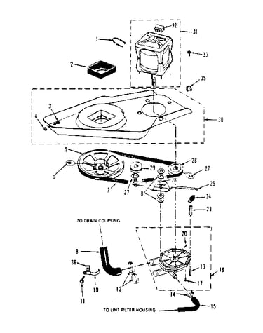Washer drive system, pump