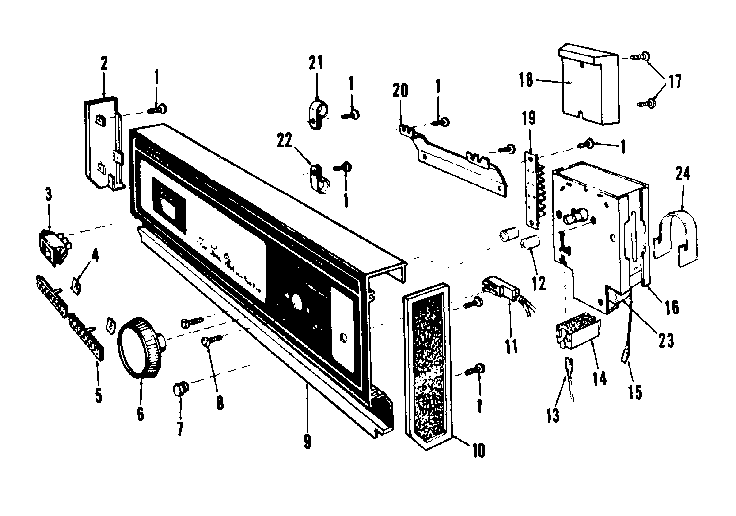 Control panel details