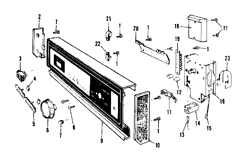 Control panel details