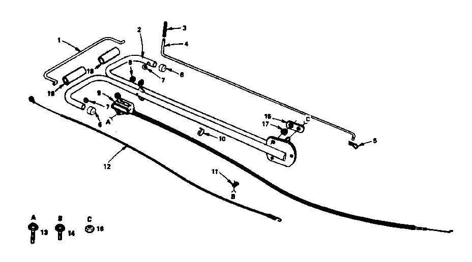 Control group