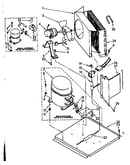 Unit components