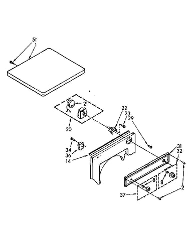 Top and console parts