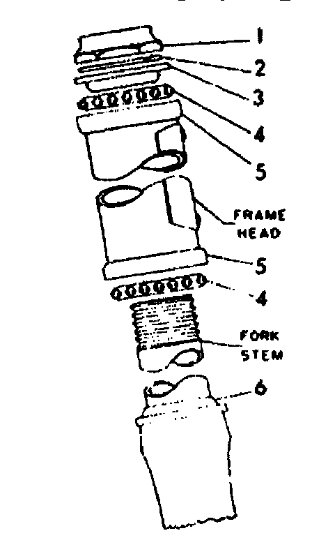 Head fittings