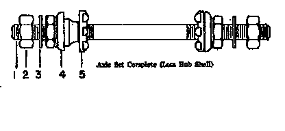 Axle set complete (less hub shell)