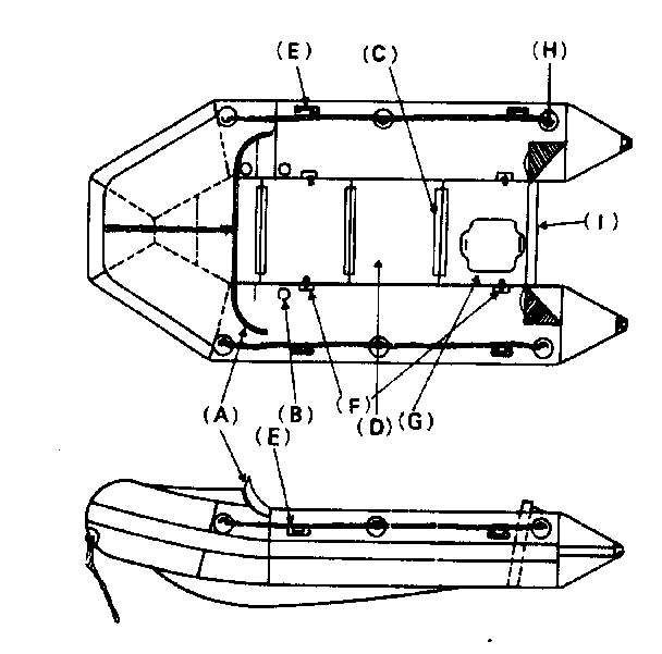Runabout boat