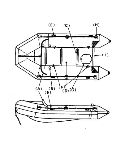 Runabout boat