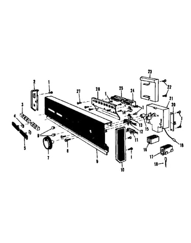 Console panel details