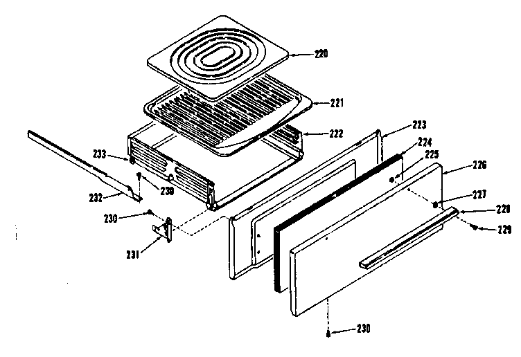 Broiler section