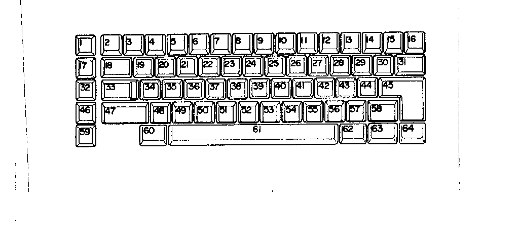 Key button (usa)