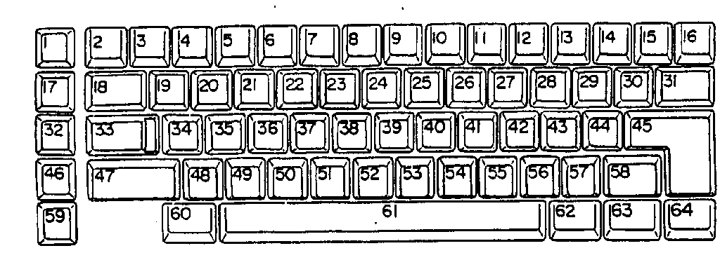 Key button (spanish south american)