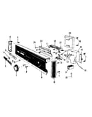 Console panel details