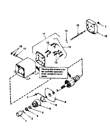 Starter motor