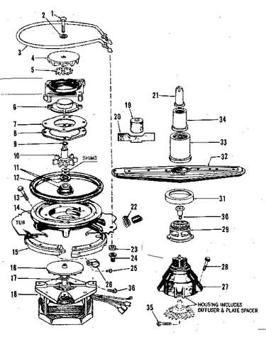 Motor, heater, and spray arm details