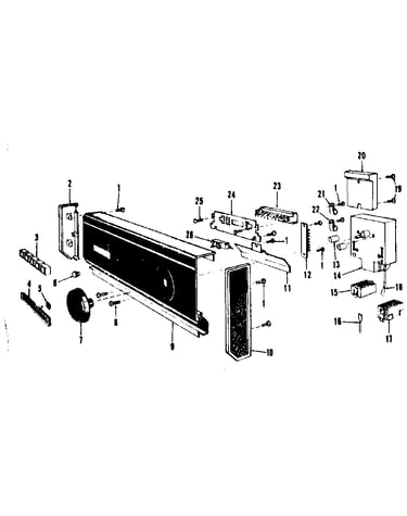 Console panel details