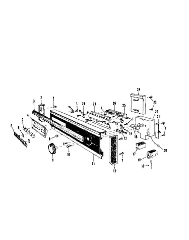 Console panel details