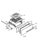 Broiler section
