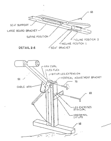 Leg assembly