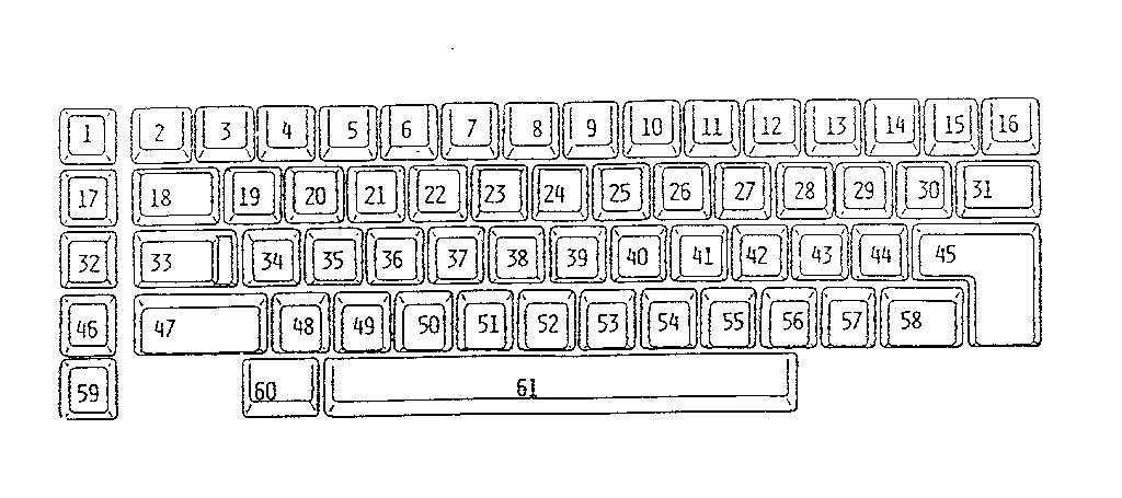 Key button (spanish south american)
