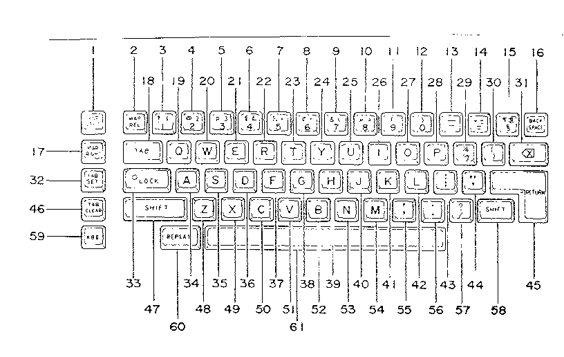 Key arrangement