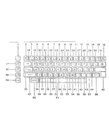 Key arrangement