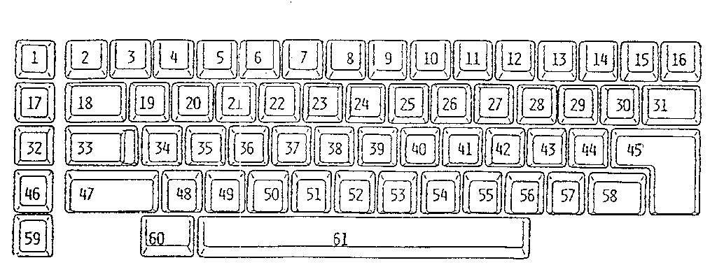 Key button (spanish south american)