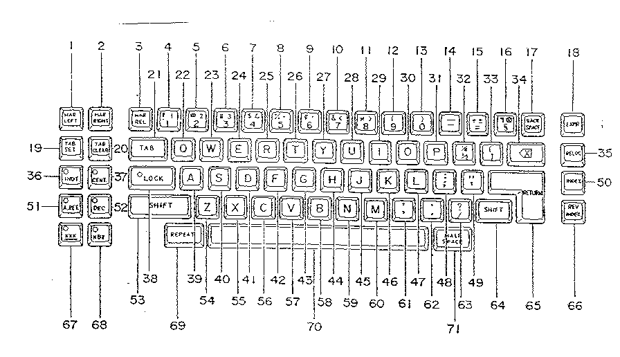 Keyboard mechanism