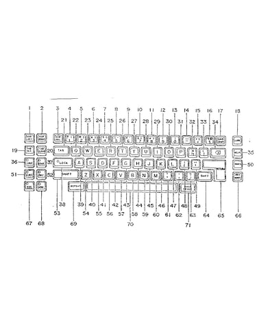 Keyboard mechanism