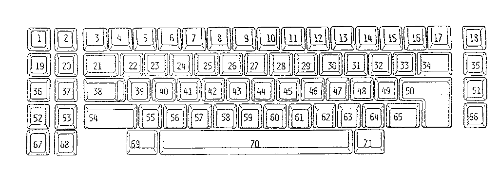 Key button (spanish south american)