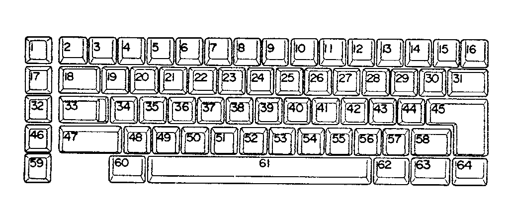 Key button (usa)
