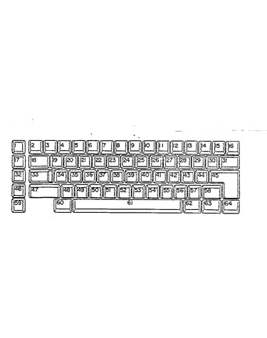 Key button (spanish south american)