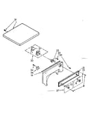 Top and console parts