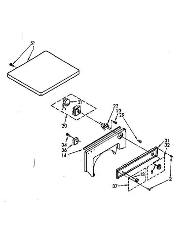 Top and console parts