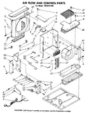 Air flow and control