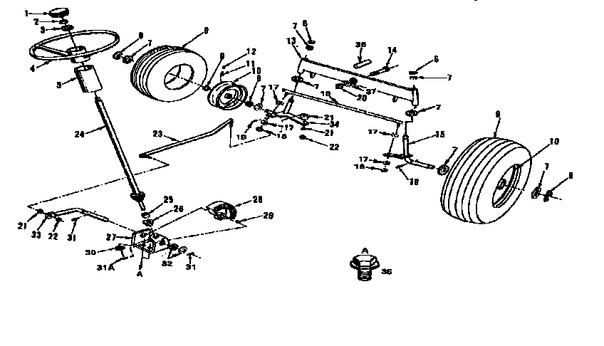 Steering, front axle and wheels